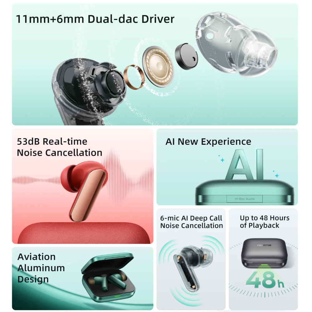 Version mondiale realme Buds Air 7 Pro 53dB suppression Active du bruit véritable écouteur sans fil 48 heures batterie Bluetooth 5.4 casque
