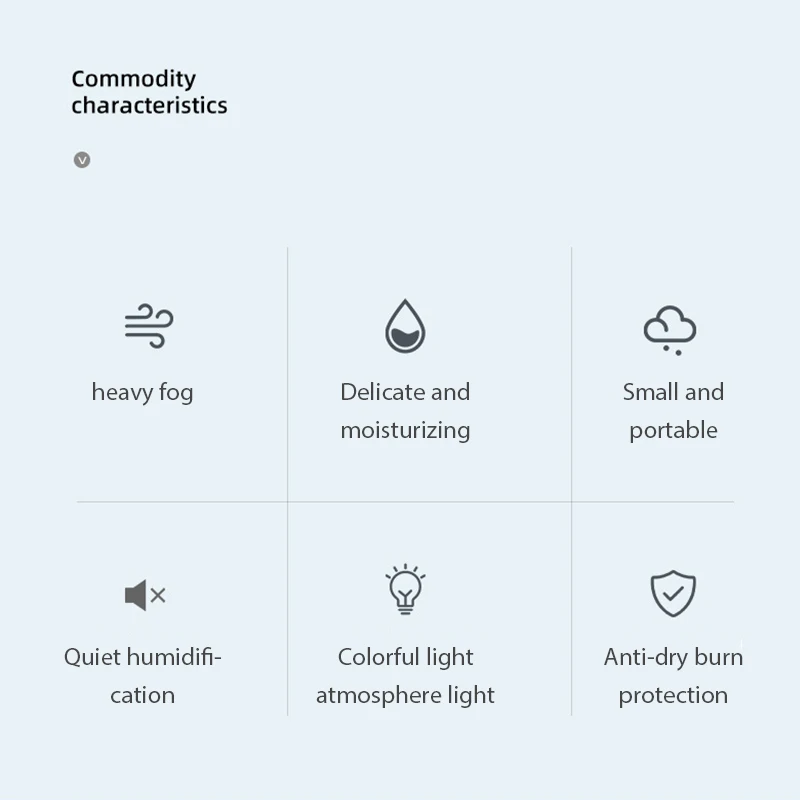 Xiaomi 250ML มินิ AROMA Oil Diffuser USB Essential Oil Atomizer แบบพกพาไฟฟ้า Air Humidifier พร้อม LED โคมไฟกลางคืนรถบ้าน
