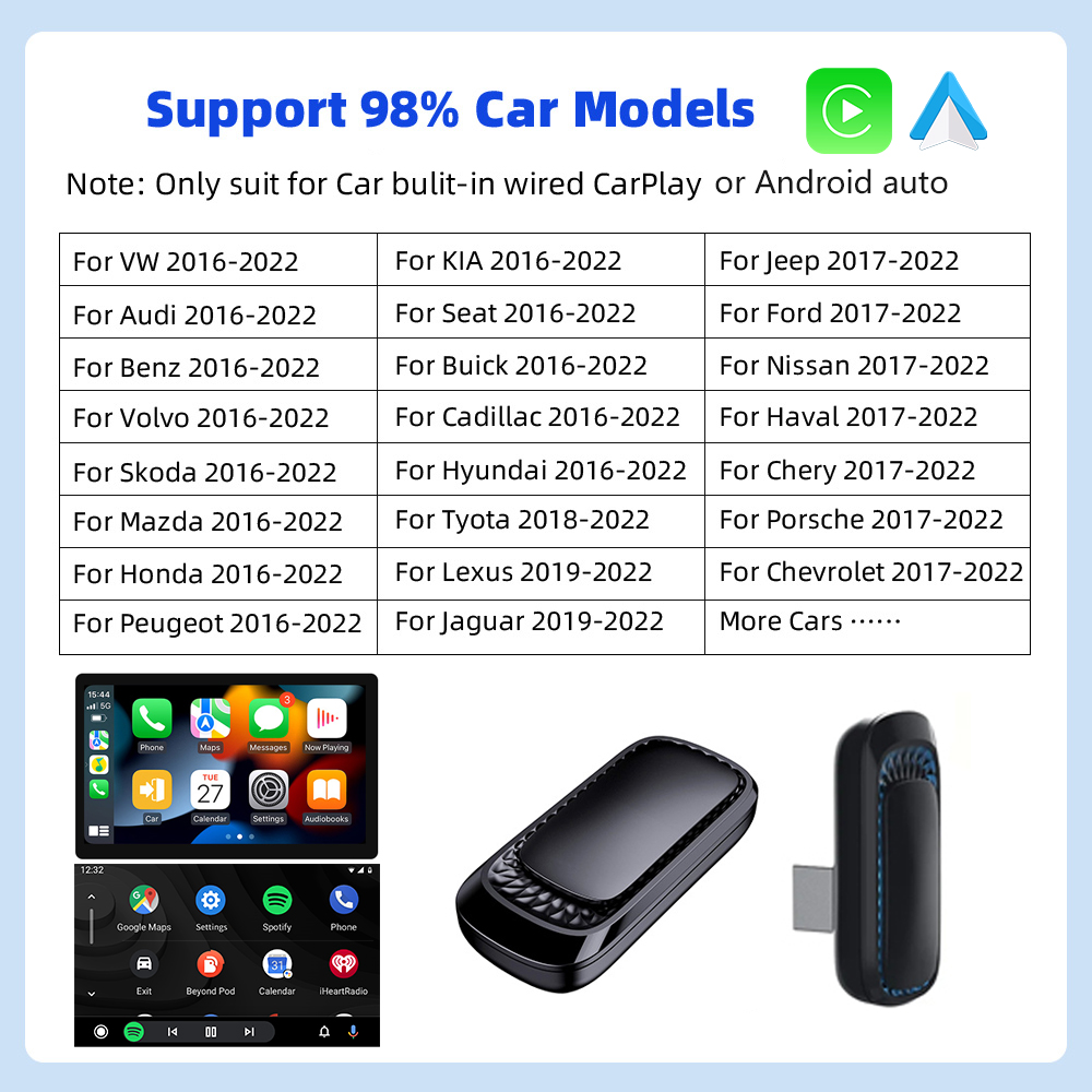 CarAiBOX RGB Colorful Wireless CarPlay or Android auto Adapter Dongle With USB Plug and Play Smart Link Phone Automatic