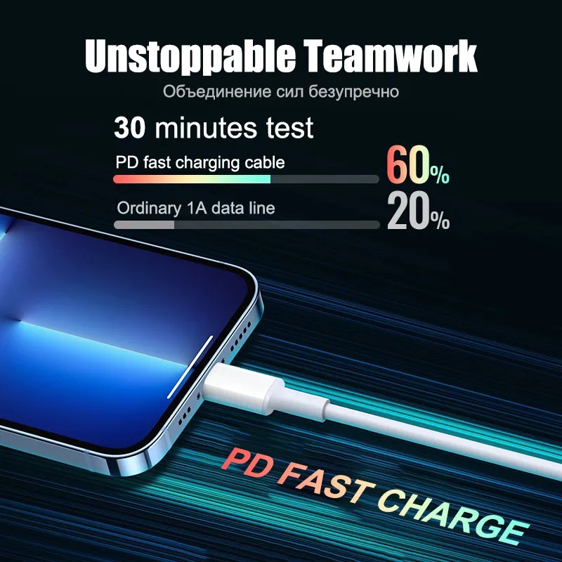 PD 充電器 20 ワット急速充電 USB C 充電器 iPhone 15 14 13 プロマックスミニ X XS 急速充電タイプ C 電話充電器電源アダプタ