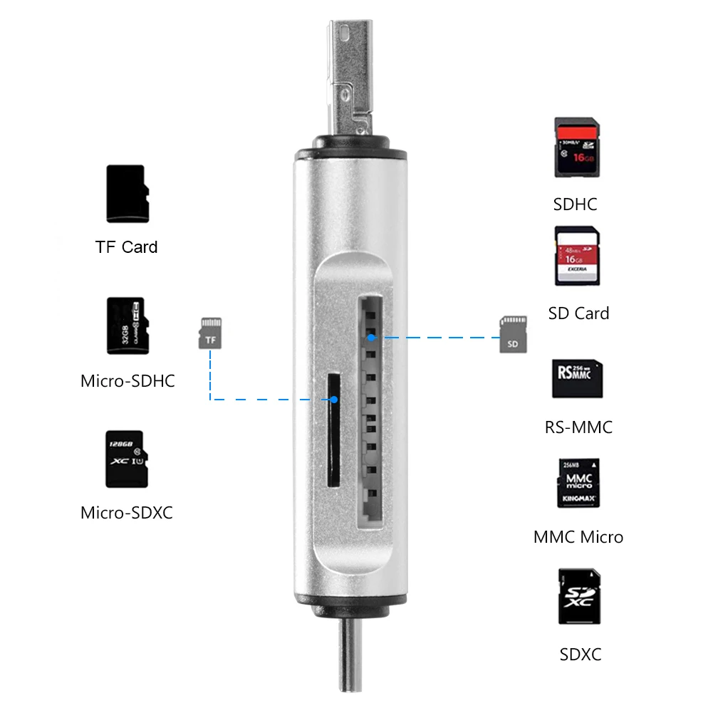 USB 3.0 Micro USB Type C Card Reader Высокоскоростная передача OTG Адаптер SDHC SD TF MicroSD Card Reader Для планшетов Ноутбук Телефон