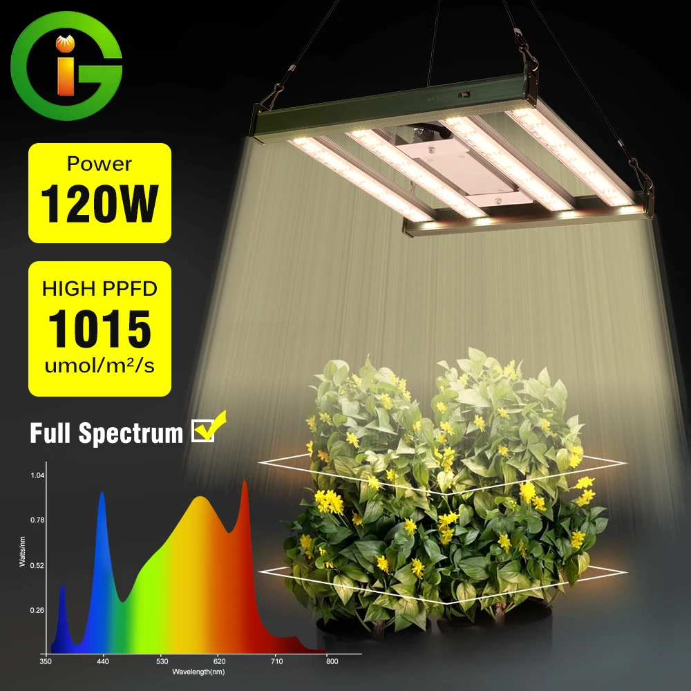 Gorące najnowsze Mini 120W pełnozakresowe oświetlenie LED do uprawy roślin szklarniowych warzywa kwiaty wypełniające światło lampy do uprawy bezglebowej