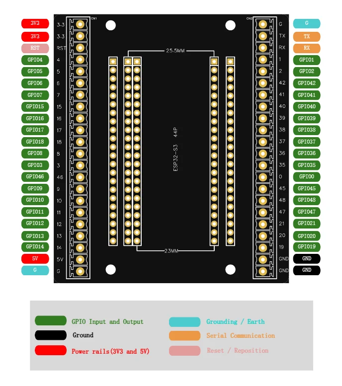 Placa de desarrollo ESP32 S3 con Kit adaptador de expansión 2,4G Wifi BT módulo MCU ESP32-S3WROOM1 N16R8 44Pin tipo C ESP32-S3