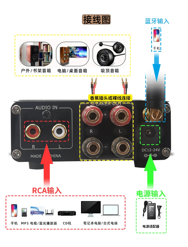 HiFi 2.0 Полностью цифровой аудиоусилитель мощности TPA3116D2 100 Вт * 2 Bluetooth 5.0 с регулировкой высоких и низких частот BT20