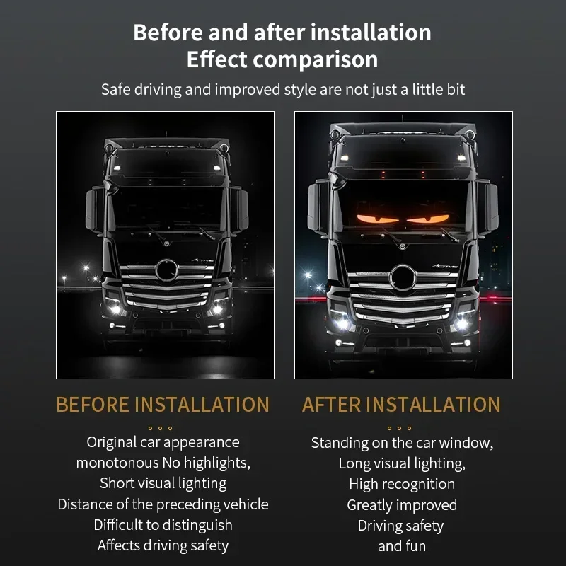 Vrachtwagen Auto Devil Eye LED Pixel Paneel Licht Afstandsbediening Zacht Opvouwbare Verlichting Scrollen Voor Board Voorruit 12V 24V