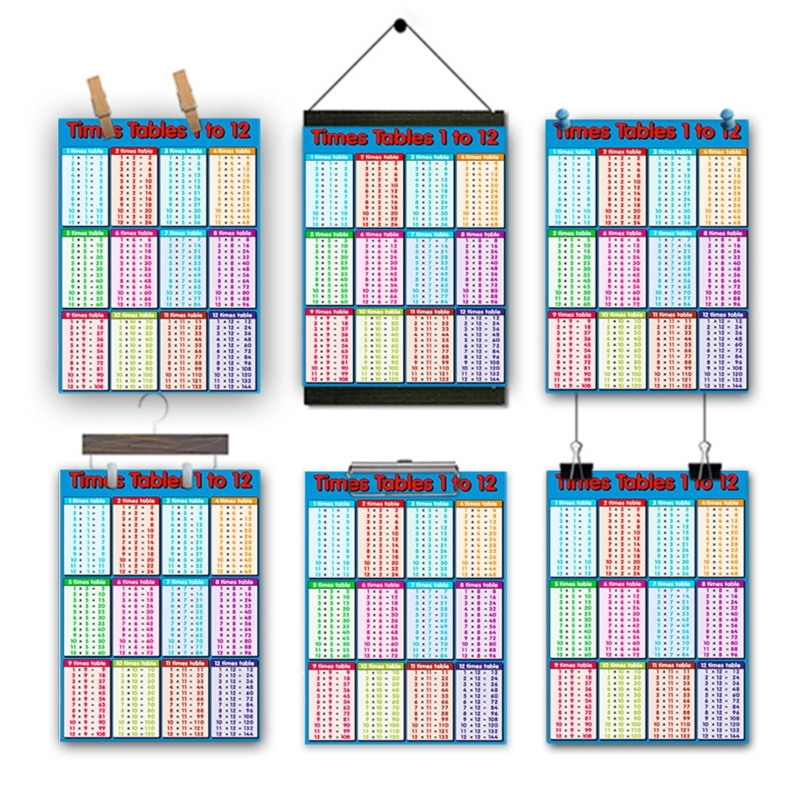 Toddelrs-juguete de matemáticas para niños, tabla de fórmula de multiplicación, pegatina de pared, Juguetes Educativos de aprendizaje temprano, gráficos de fórmula extraíbles
