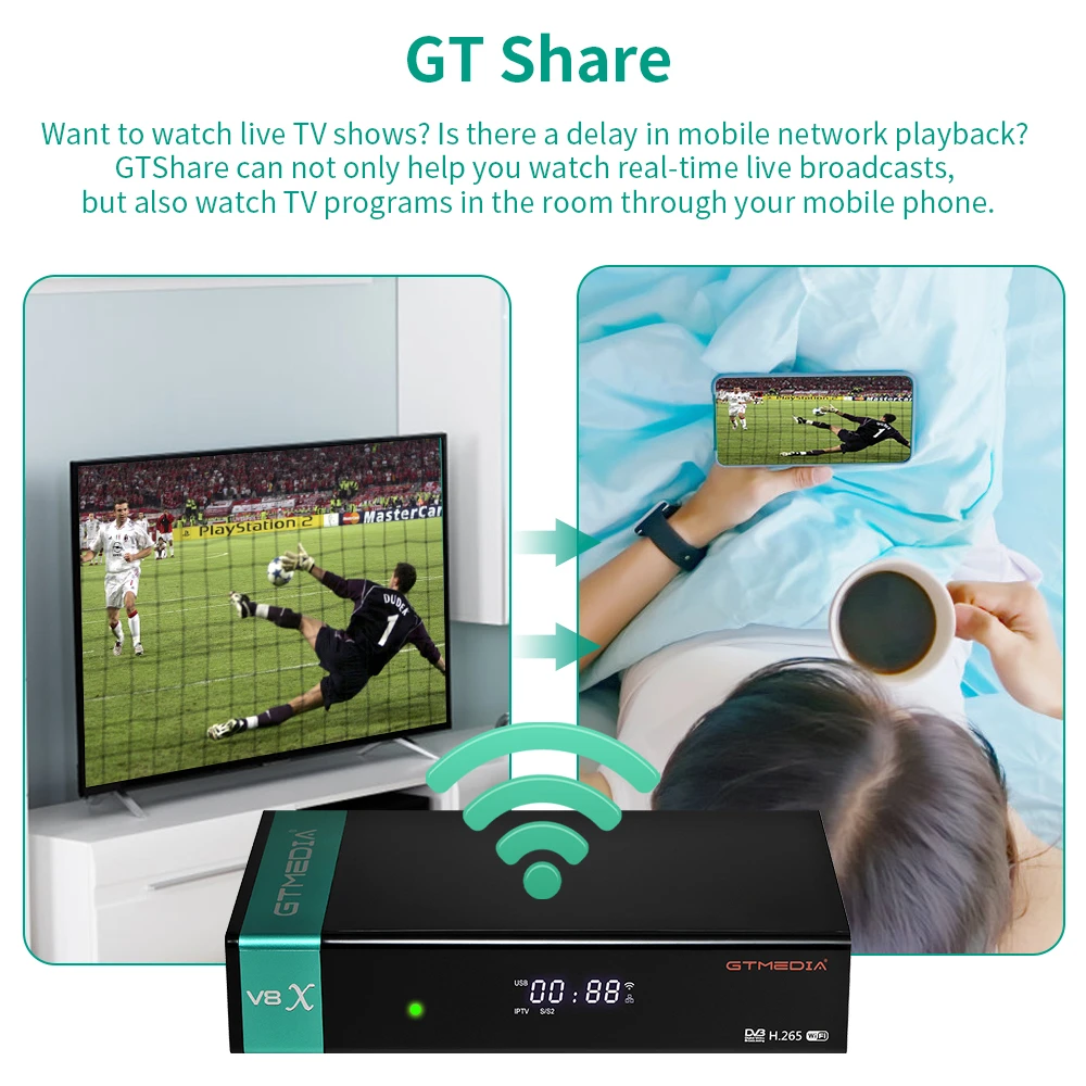 Ricevitore satellitare GTMEDIA V8X DVB-S/S2/S2X,HEVC H.265 WIFI 2.4G integrato con lettore di schede CA Supporto STB M3U/CCAM/IKS/MARS/ECAM