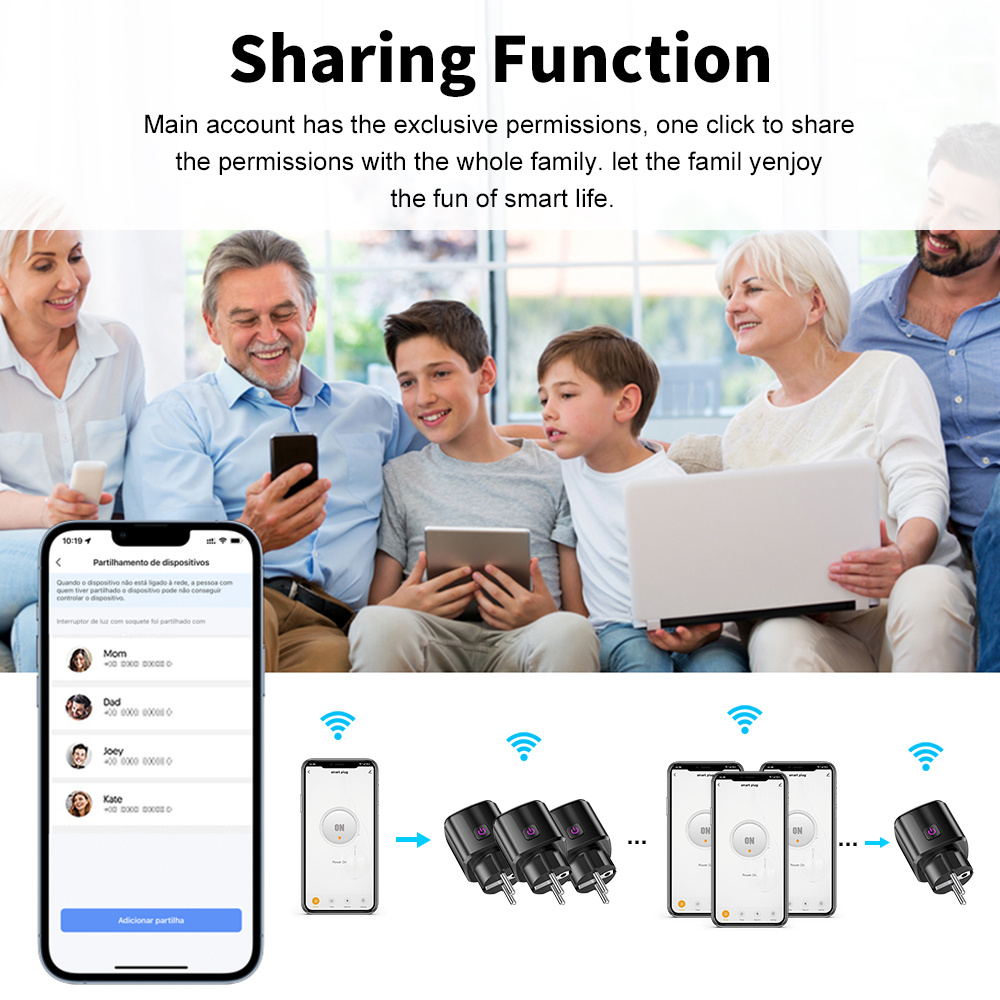 Смарт-розетка Tuay с поддержкой Wi-Fi, 20 А, 4200 Вт