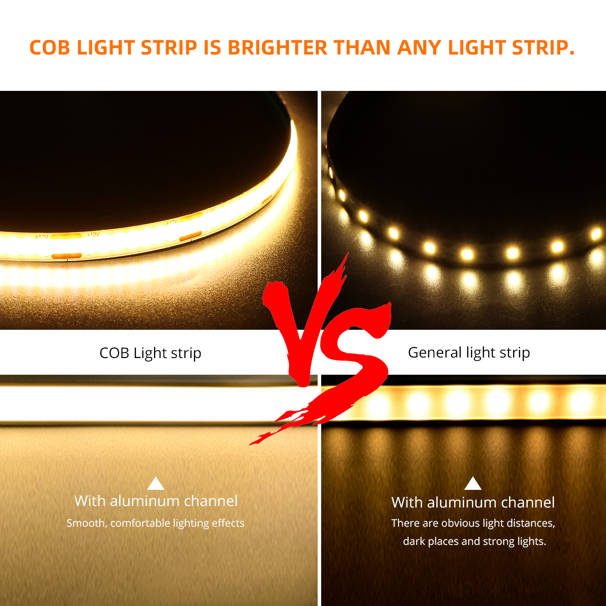 5M 10M COB LED Streifen Licht 12V 24V 320LEDs/M Hohe Helligkeit FCOB Flexible LED Bar Band Band Linear Dimmbar Für Zimmer Dekor