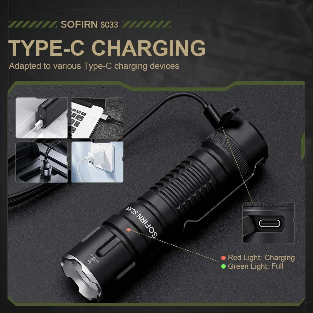 Sofirn SC33 XHP70.3 HI LED 21700 linterna táctica recargable 5200lm USB C con interruptor electrónico trasero luz exterior