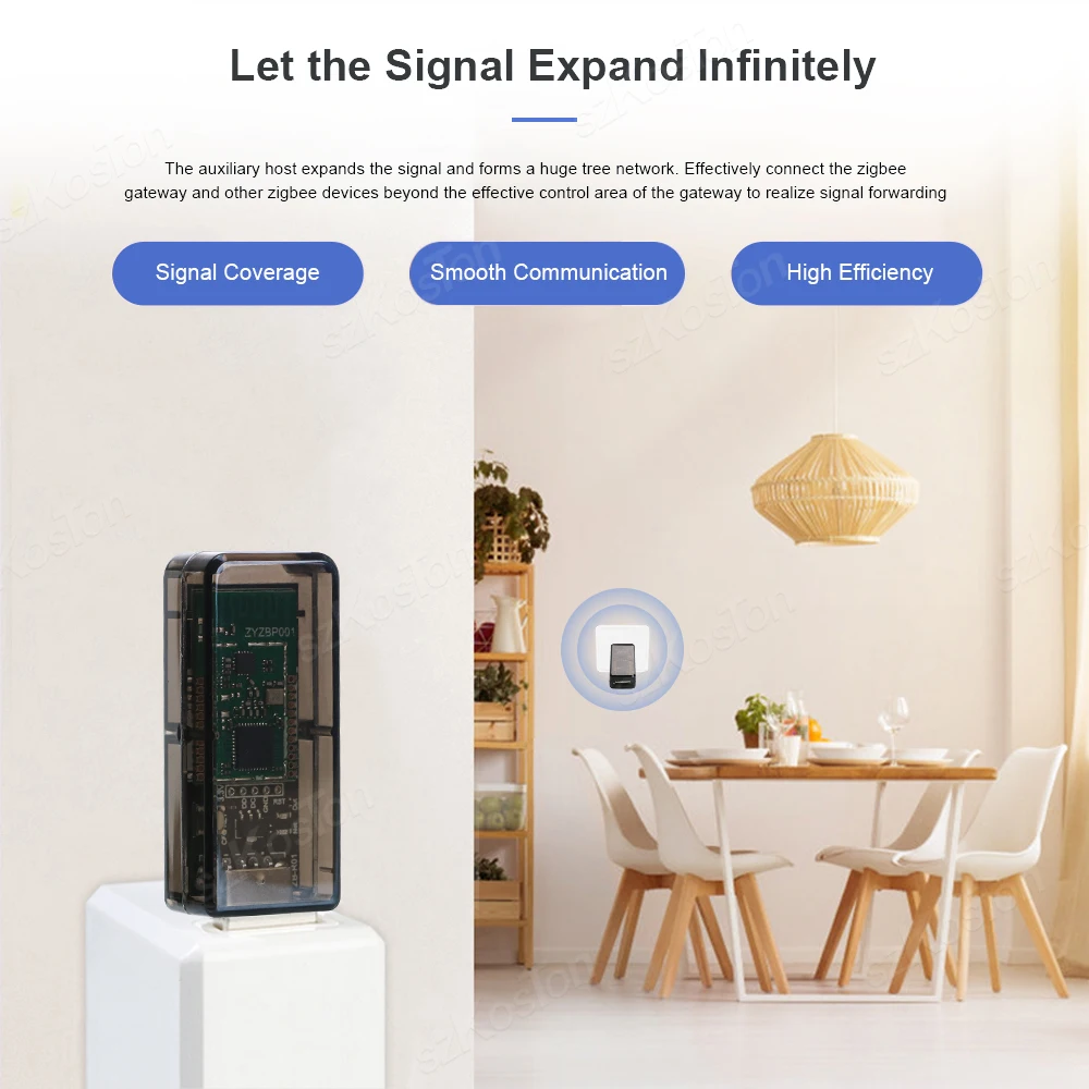 Repetidor de señal ZigBee 3,0, extensor de amplificador de señal USB, funciona con el asistente doméstico eWeLink ZigBee2MQTT Tasmota Tuya SmartThings