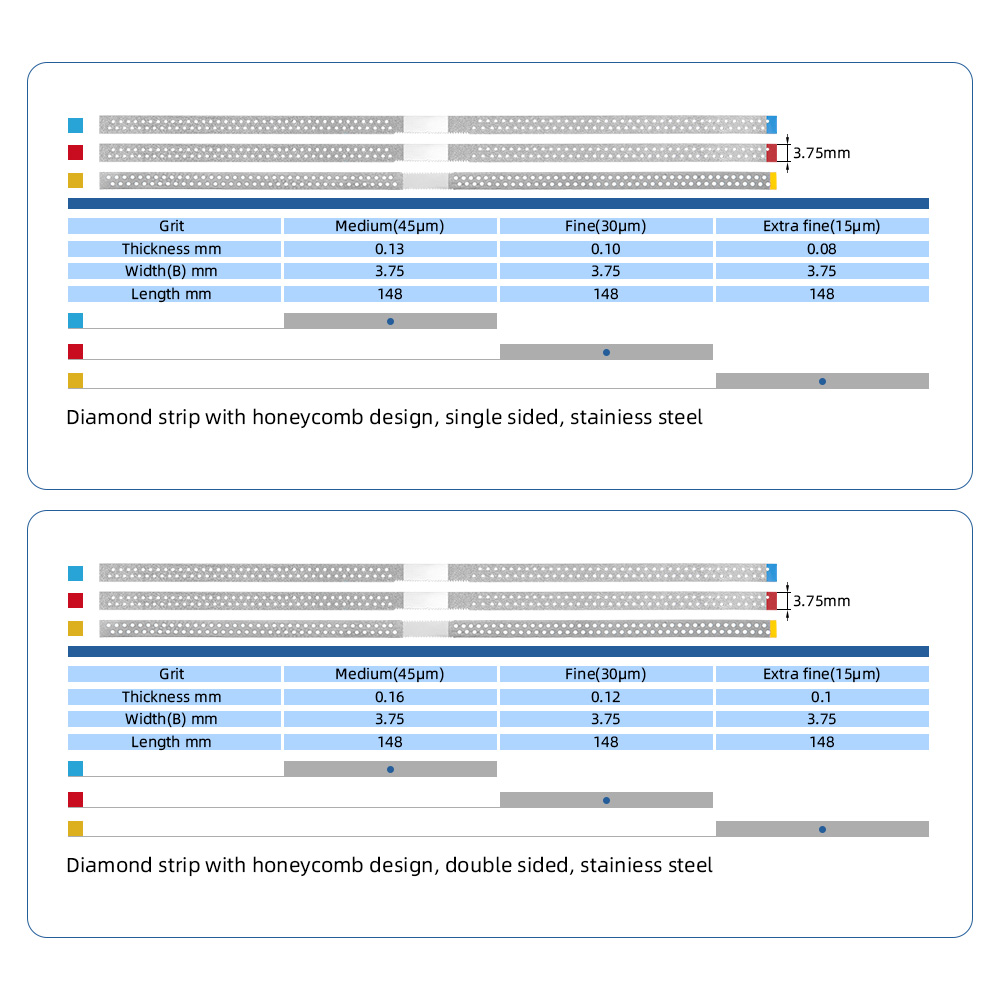 5pc/box Dental Diamond Polishing Strip with/without Hole Diamond Sanding Surface Single/Double Sides Polishing Teeth Materials