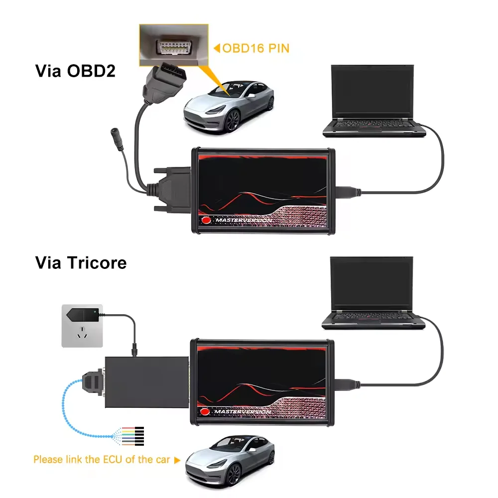 Online ilimitado kess 2.80 ue vermelho v5.017 ktag v7.020 4 led 2.25 obd2 obd2 carro ecu chip tuning kit 5.017 k-tag programador ferramentas