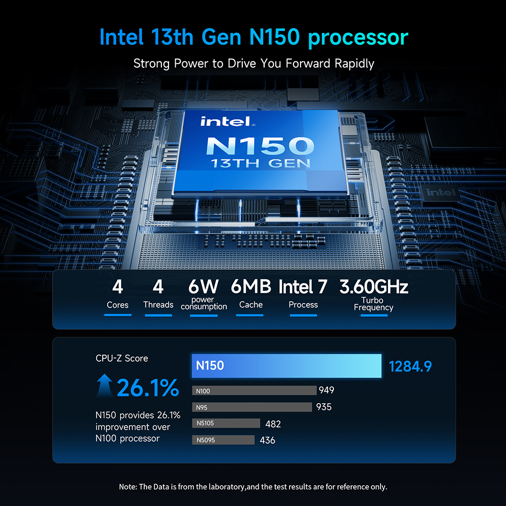 BMAX B4 Ultra Mini PC Windows 11 PC Intel N150 12GB 512GB SSD 2 * HDMI 1 * Tipo-C Compatible con gráficos Intel 4K@60Hz 1000MHz