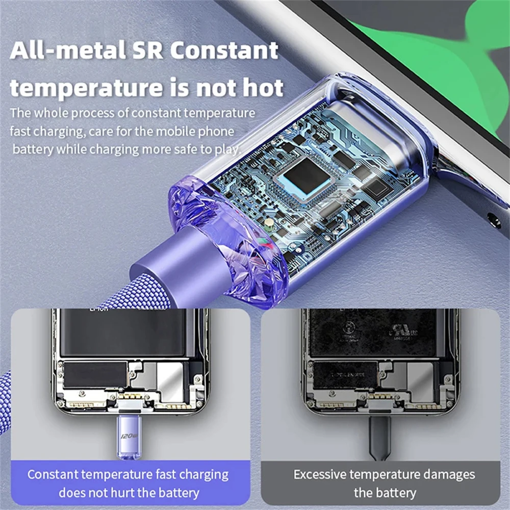 NNBILI USB C타입-USB C 케이블, PD 고속 충전 데이터 코드, 삼성 샤오미 14 원플러스 12 POCO OPPO, 아이폰 15 프로 맥스, 120W
