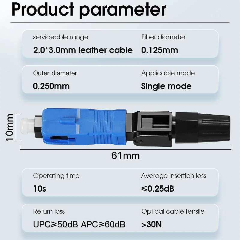 Connettore rapido in fibra ottica FTTH Modalità singola SCUPC/APC Cavo in fibra ottica in pelle Giunzione a freddo Strumenti di assemblaggio connettore rapido