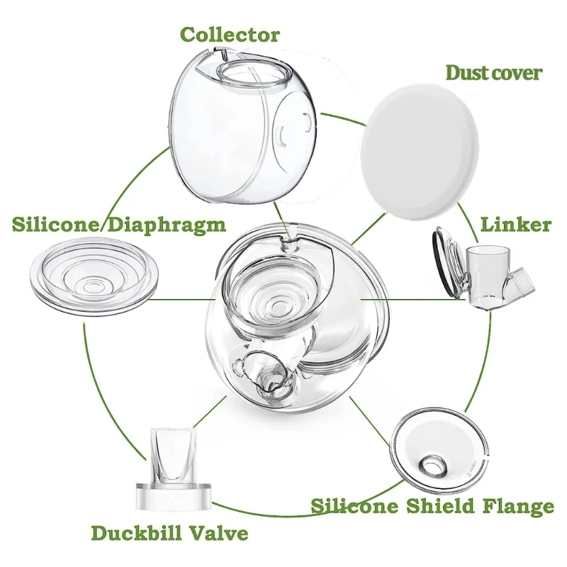 Set mit 6 tragbaren Muttermilch-Extraktions-Auffangbechern mit Flanscheinsatz und staubdichtem Abdeckdeckel für die QX2D