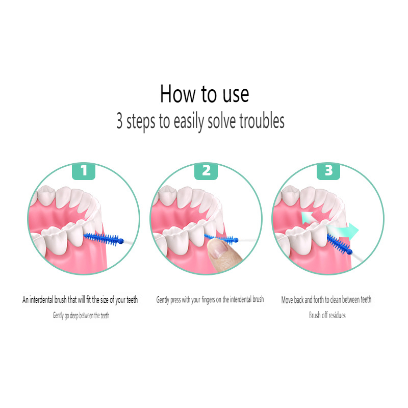 200 unids/caja cepillo Interdental de silicona cepillos de limpieza Dental súper suaves limpiador de dientes palillos de dientes herramientas de cuidado bucal