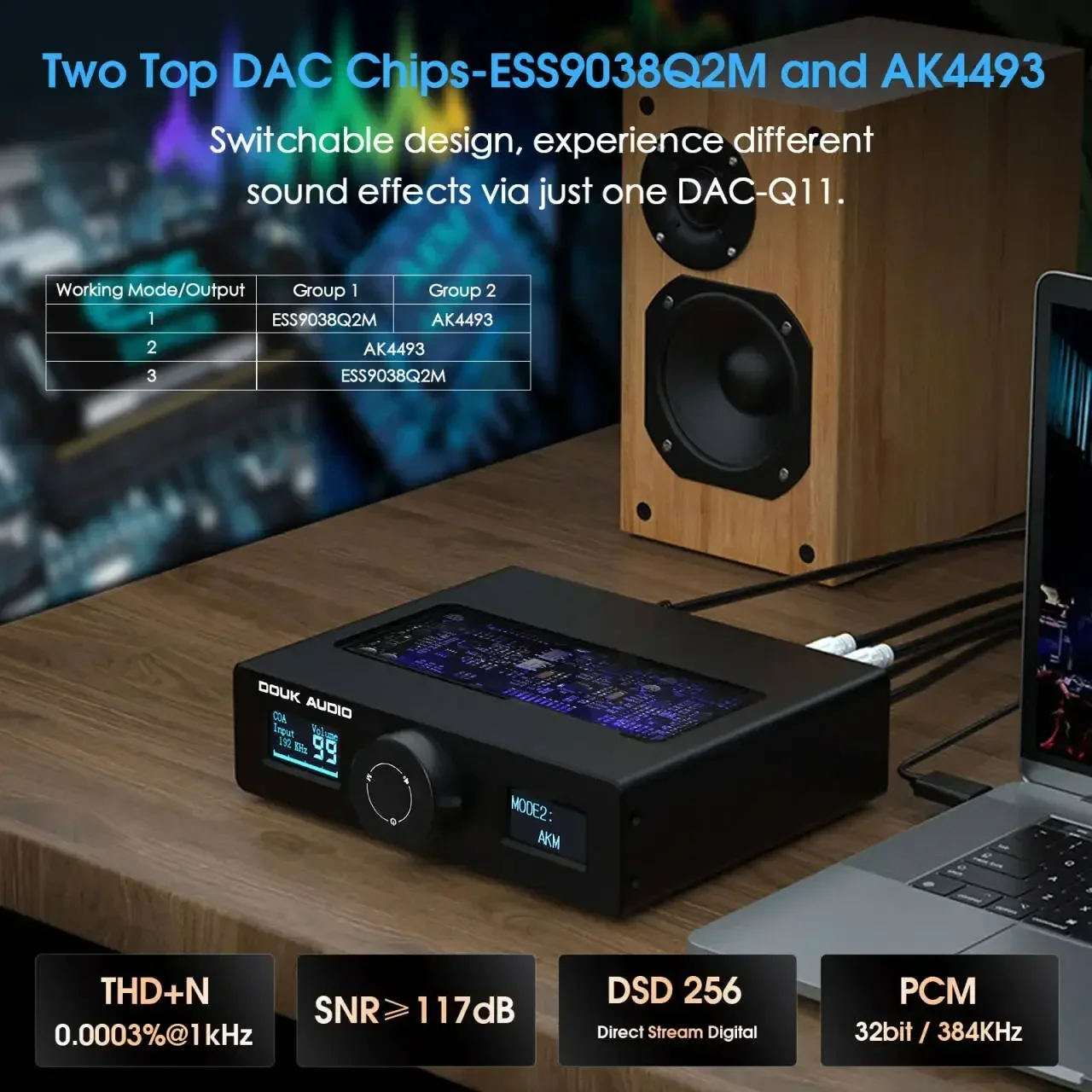Douk Audio HiFi ESS9038Q2M+AK4493 Adaptador de audio USB DAC COAX/OPT Convertidor digital a analógico DSD256 DAC-Q11