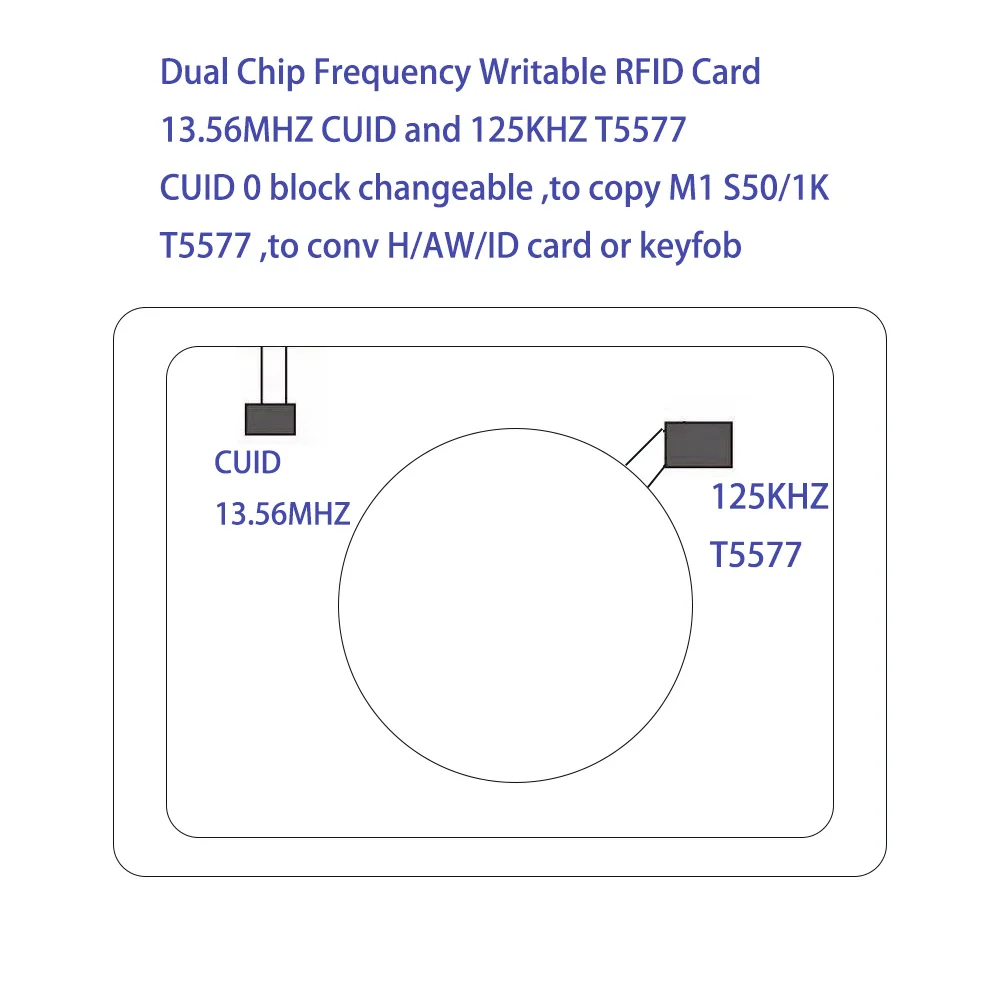 Carte d'identité vierge à double puce NFC RFID 13.56Mhz 1K UID CUID et T5577 125 kHz, lisible, inscriptible, réécriture pour copie de clone, copieur de secours