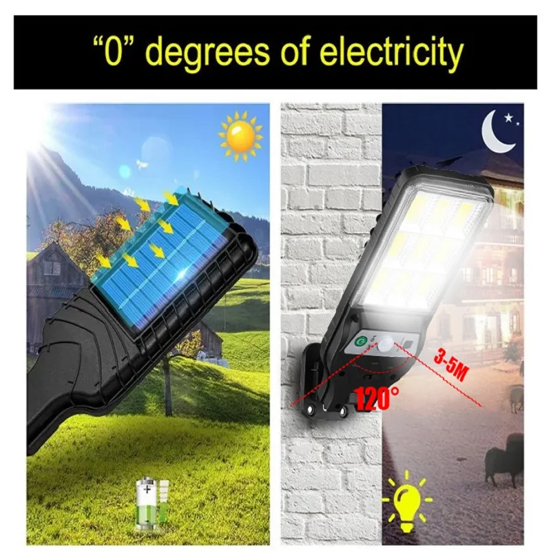 90COB พลังงานแสงอาทิตย์ไฟกลางแจ้ง 3 โหมดกันน้ำ Motion Sensor โคมไฟรักษาความปลอดภัย LED Wall Street โคมไฟสำหรับ Garden Patio Path