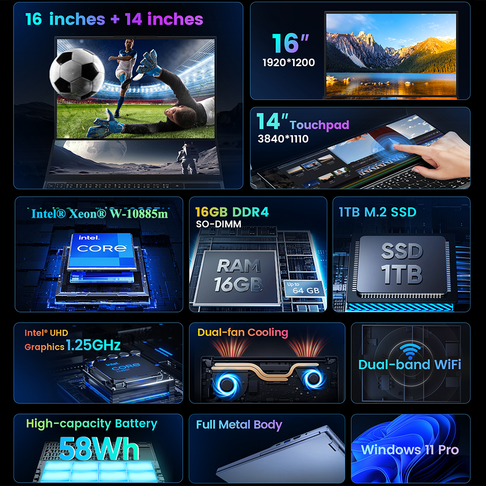 N-one Nbook Fly Laptops 16GB+1T Intel ®   Xeon ®   W-10885m Windows 11 Pro Doppelbildschirm 16''+14'' Touchpad Büro-Studiencomputer