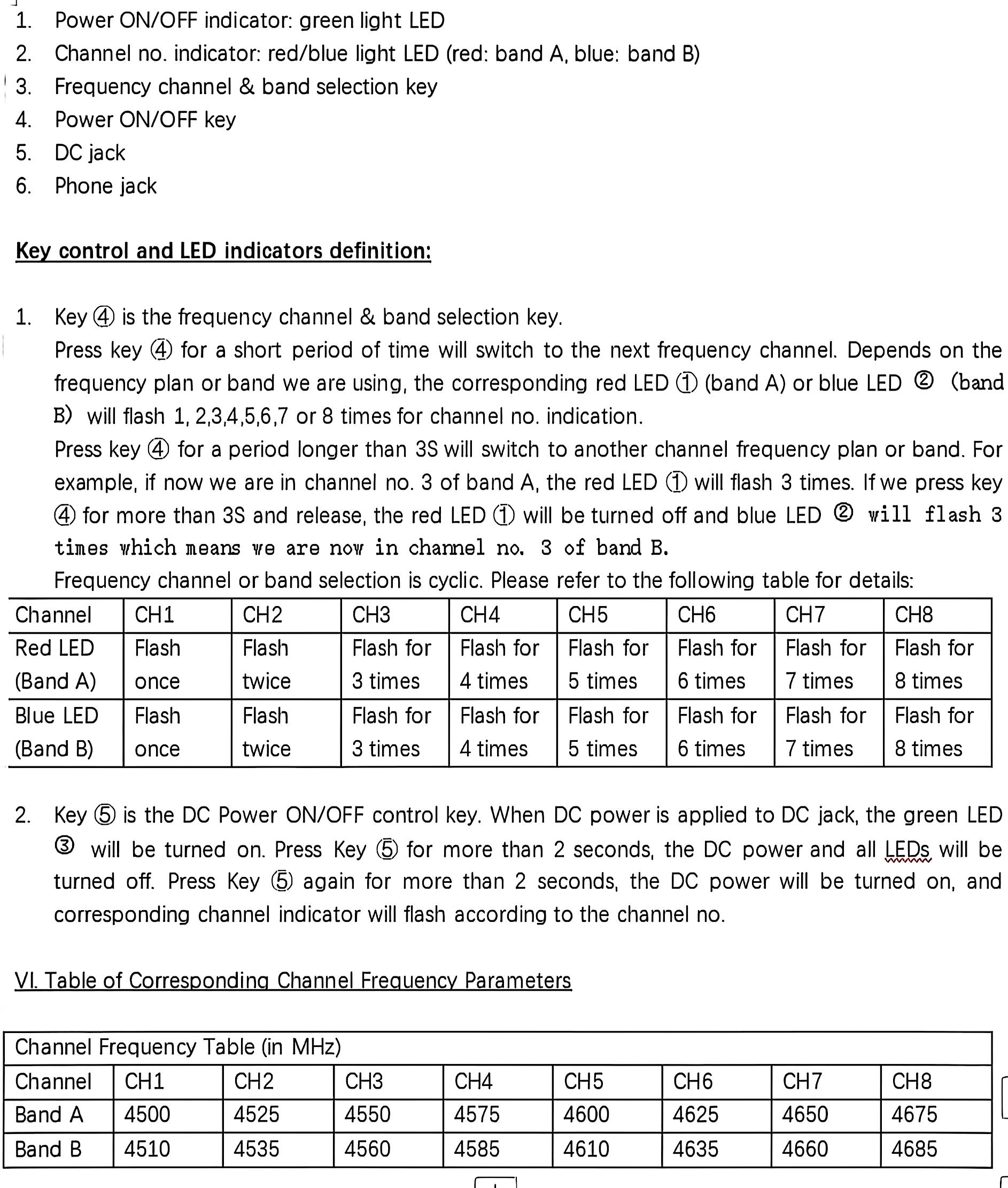 KFK 2025, nieuwe 4,5 G vRx draadloze ontvanger