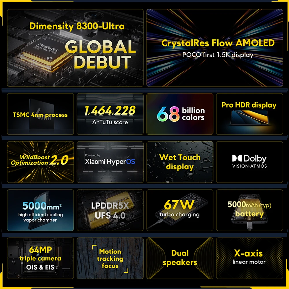 POCO-Smartphone X6 Pro Global Version 5G, Dimrespondable 8300-Ultra, 6.67 "Flow AMOLED DotDisplay, 64MP NDavid
