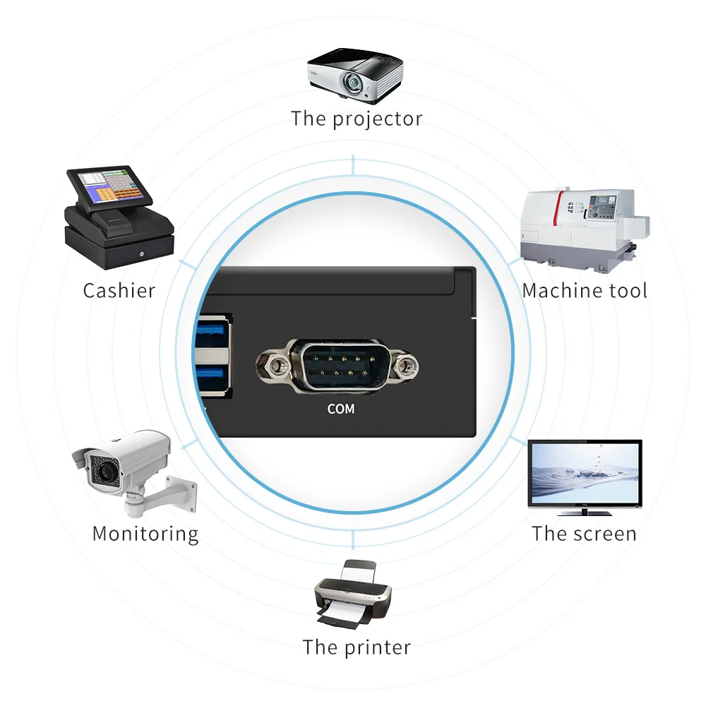 TexHoo-Mini PC com ventilador, Intel Core i3, i5, i7, HM65, Linux, Win7, Win10, Wi-Fi, Bluetooth, pessoal, escritório, negócio, atacado