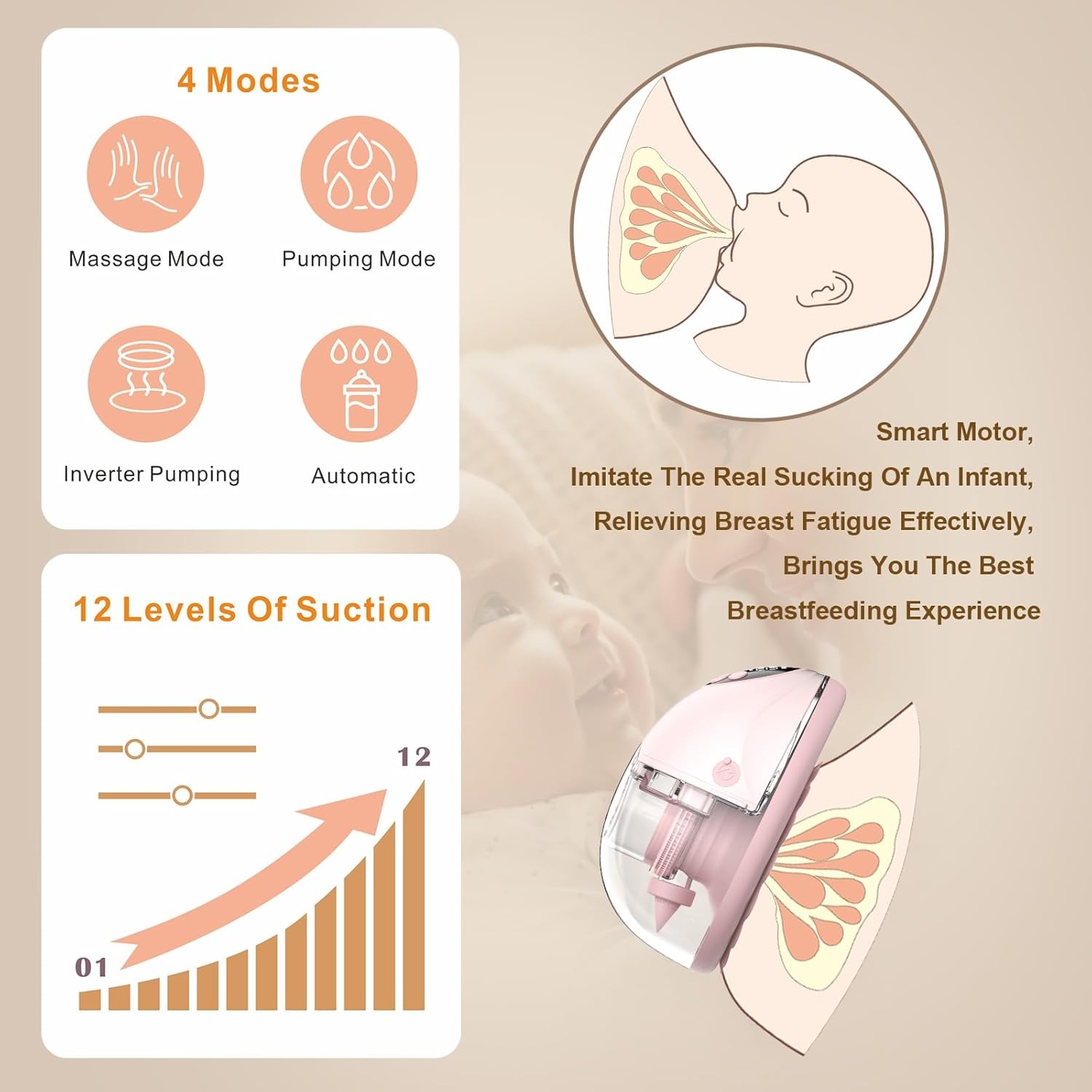Freihändige tragbare Milchpumpe – elektrisch, BPA-frei, mit Heizung und UV-Sterilisator |   Option für drahtlose Upgrade