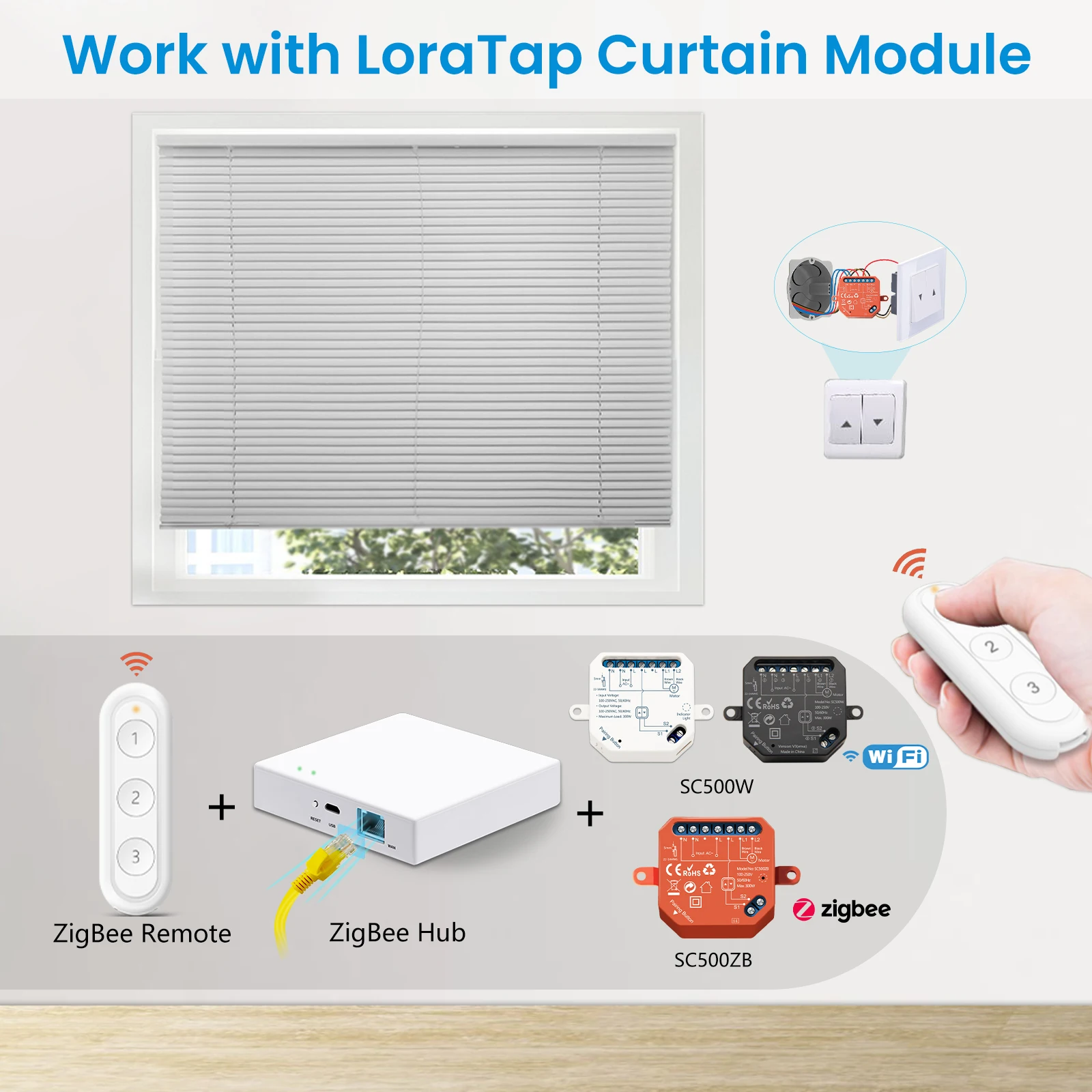 LoraTap ZigBee 3.0 Wireless 6-Druckknopf-Fernbedienung Tuya Scene Automation Control Switch Smart Life App