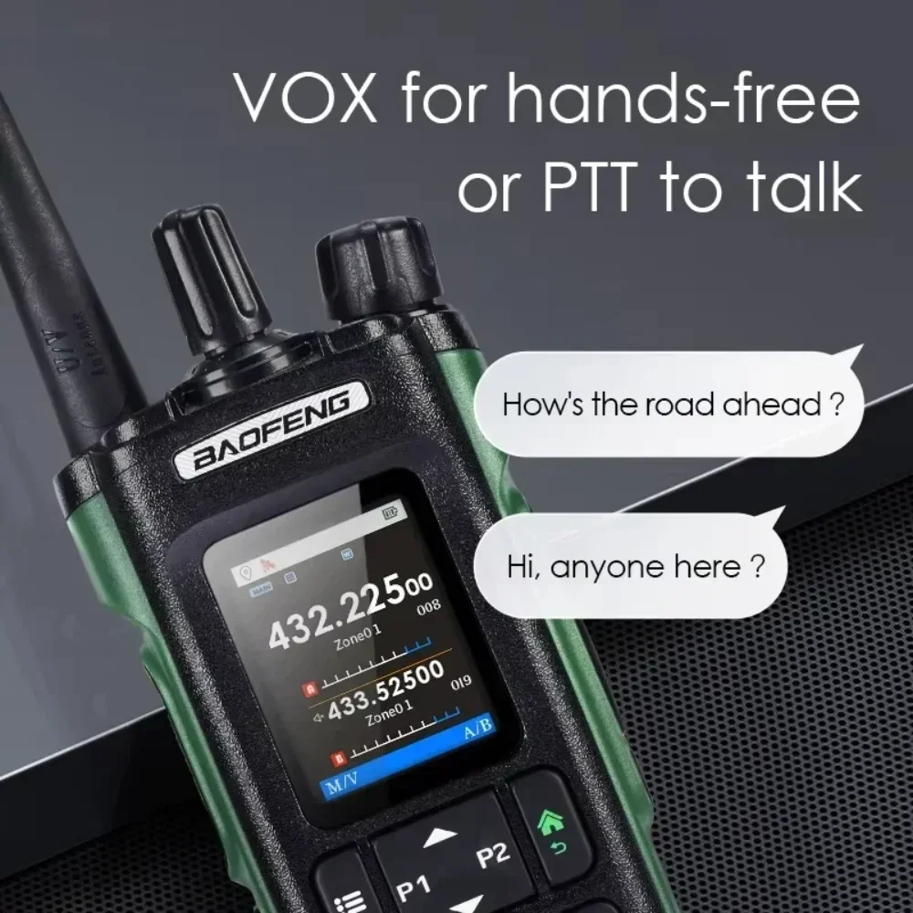 Baofeng Dm32 Uv Dmr Walkie Talkie Gps Aprs Texto Sms 8W Programación Grabación Frecuencia de escaneo inalámbrica Cargador tipo C Uv-32