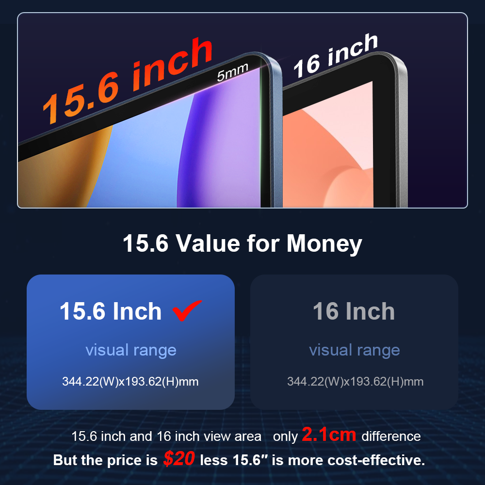 Ninkear Laptop A15 Pro AMD Ryzen 5 6600H 32GB DDR5+1TB SSD Up to 4.50GHz FHD IPS WIFI6 Fingerprint unlocking