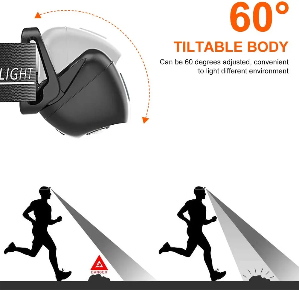Faro con Sensor de movimiento corporal, 5 modos, Mini linterna frontal recargable por USB, linterna para acampar, resistente al agua para exteriores