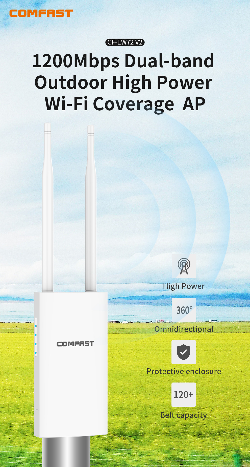 Gigabit-Port ew72v2 1200 MBit/s Dualband 5GHz Hochleistungs-Parkwifi-Router-Antenne im Freien mit Wi-Fi-Zugangspunkt-Basisstation