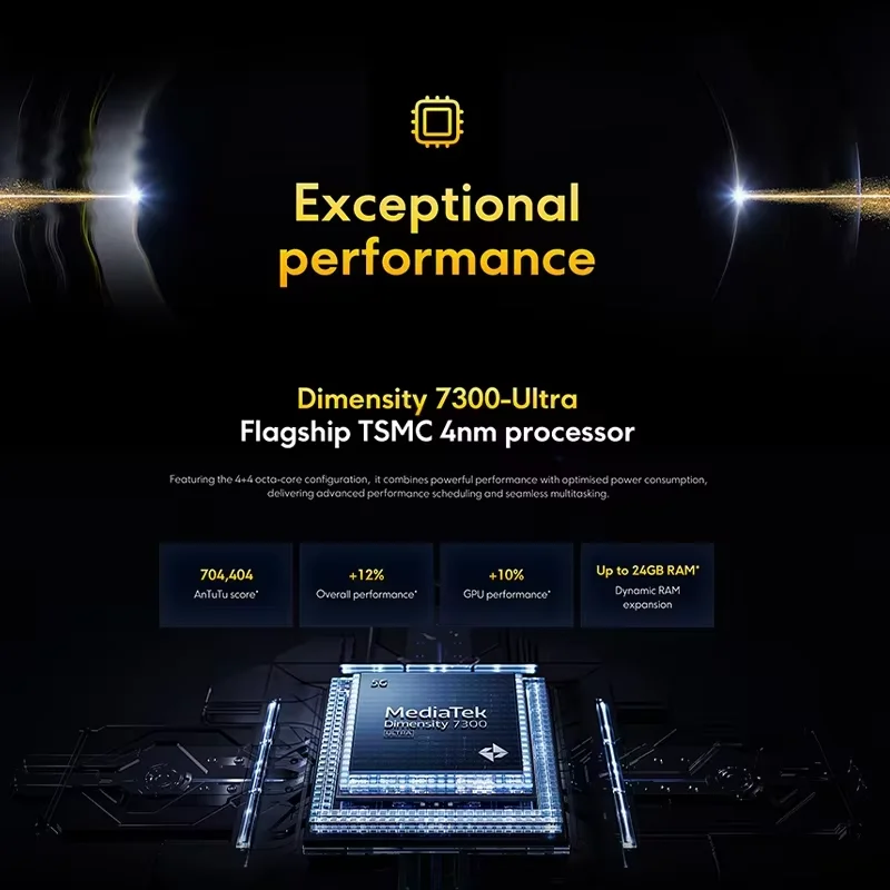【Marchio+】POCO X7 Smartphone Dimensity 7300-Ultra 6.67"120Hz Display AMOLED 45W 5110mAh 50MP Fotocamera IP68 Xiaomi HyperOS NFC