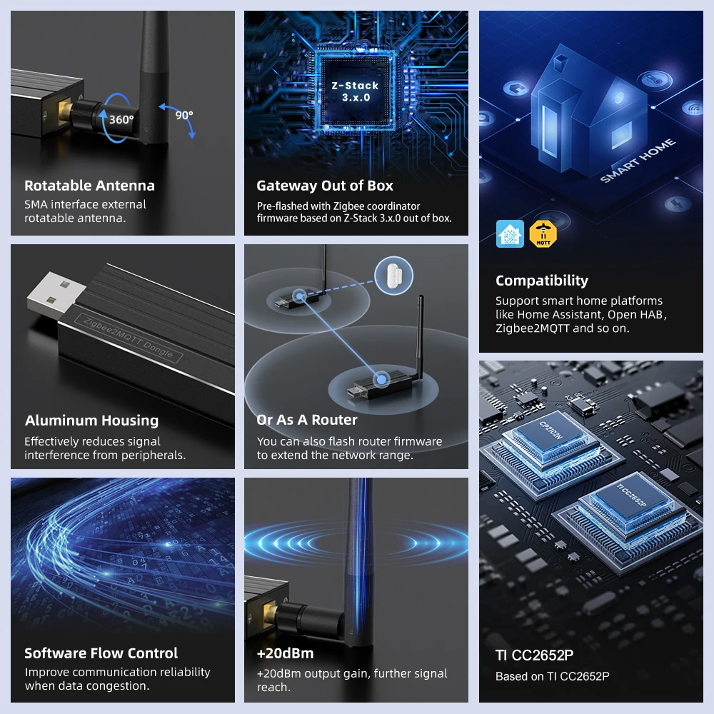 AVATTO Zigbee 3,0 USB Dongle Plus Universal Zigbee inalámbrico Hub de enlace compatible con asistente doméstico Zigbee2MQTT, Raspbian Ubuntu Macos