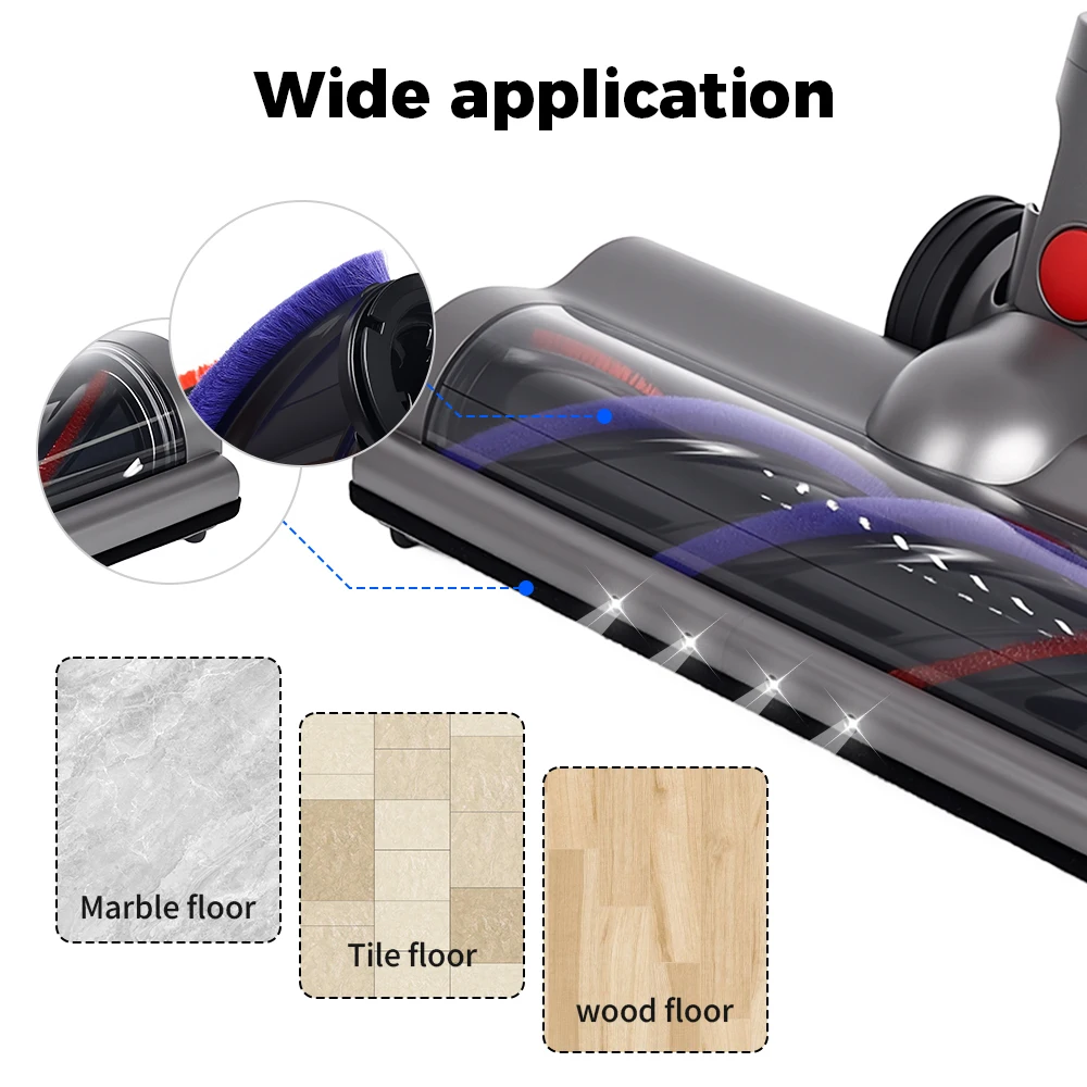 Cordless Vacuum Cleaner Roller Brush Head for Dyson V7 V8 V10 V11 V15 Quick-Release Motorhead with LED Headlight,Roller brush