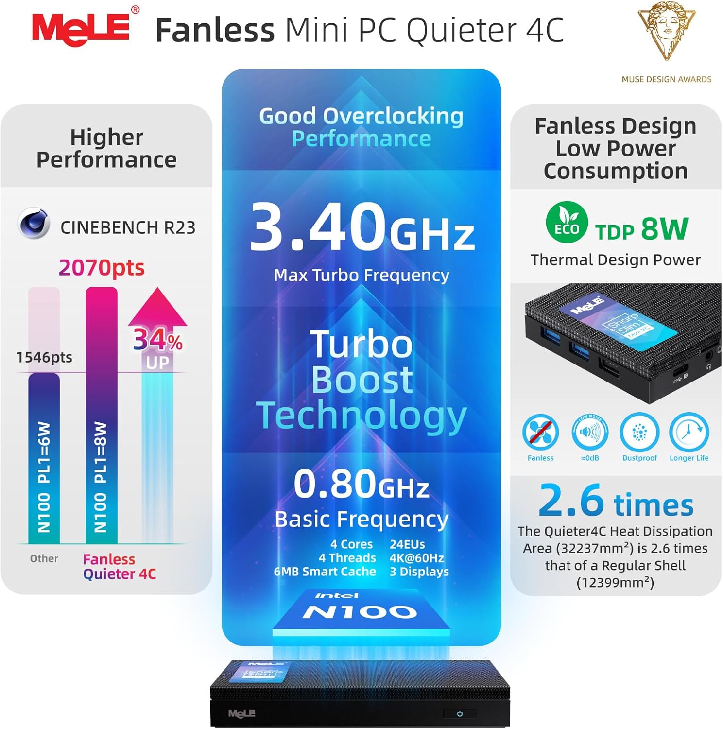 MeLE Mini PC Quieter 4C N100 Fanless PC,8GB 16GB 512GB, 2.4/5G Wi-Fi,Full-Functional USB-C,4K Triple Display Desktop on Home