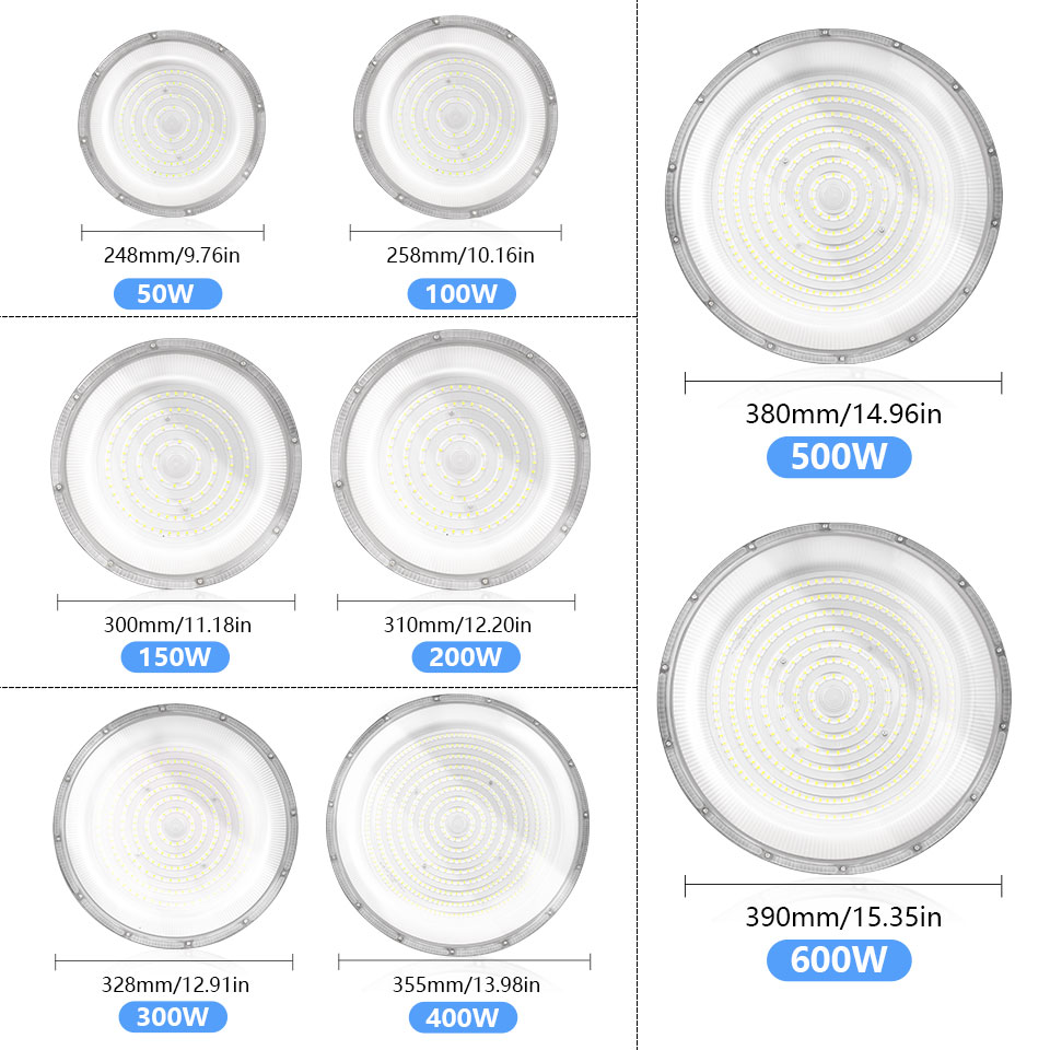 หลอดไฟ LED ทรงสูงรูปยูเอฟโอ50W-600W IP66ความสว่างสีขาวนวล AC85-265V กันน้ำและกันฝุ่นสำหรับอุตสาหกรรมกำแพงสวนกลางแจ้ง