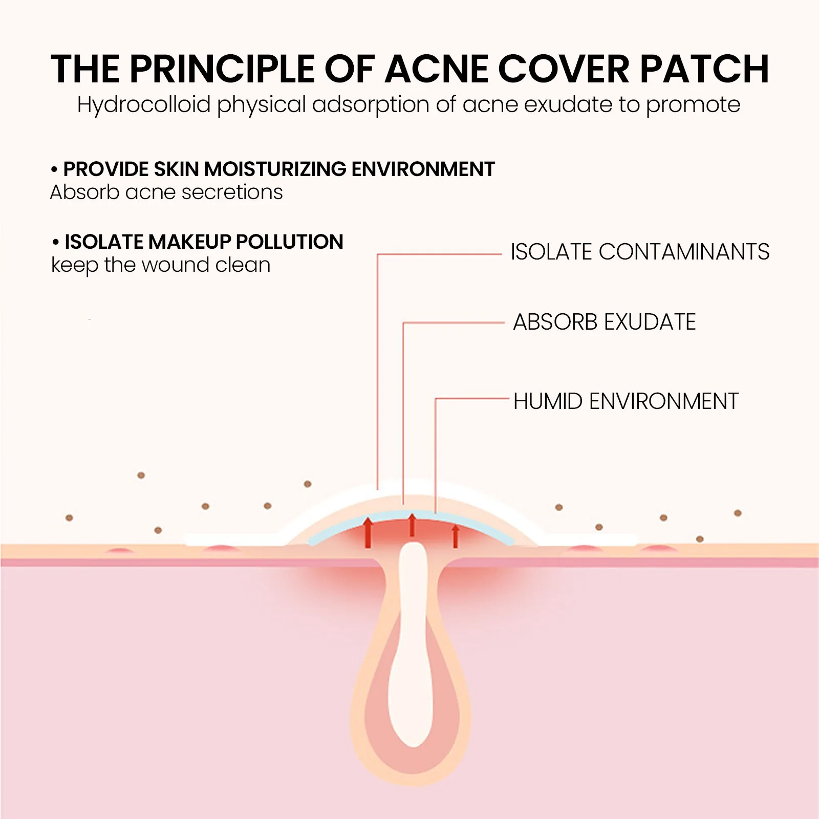 Star Acne Pimple Patches Colorful Breathable Acne Removal Absorb Secretions Anti Infection Originality Concealer Makeup Tool