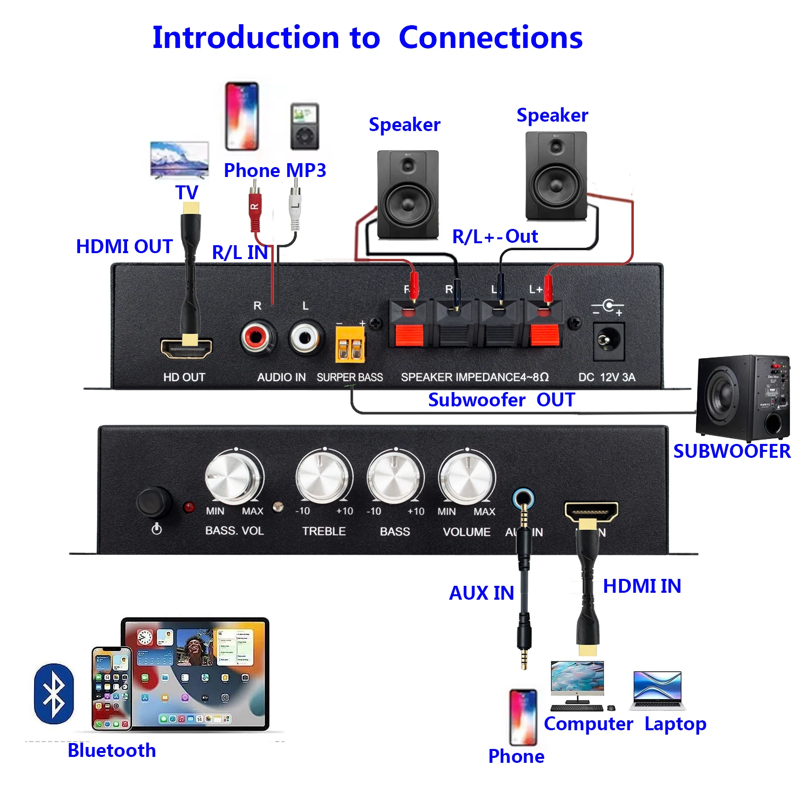 ST-838 HiFi 2.1 Channel Power Amplifier Bluetooth-compatible 5.0, 20Wx2 Subwoofer Amplifier  Sound Amp Bass and Treble Adjustmen