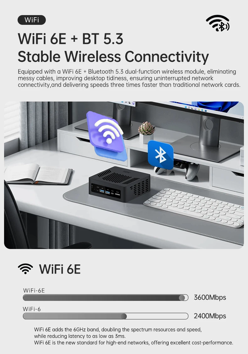 TOPC TR9 AI7 Pro 360 AI9 365 AI9 HX370 Mini PC Windows 11 Pro DDR5 5600MHz PCIe4.0*4 WiFi 6E BT5.3 OCulink USB4 AI Computer