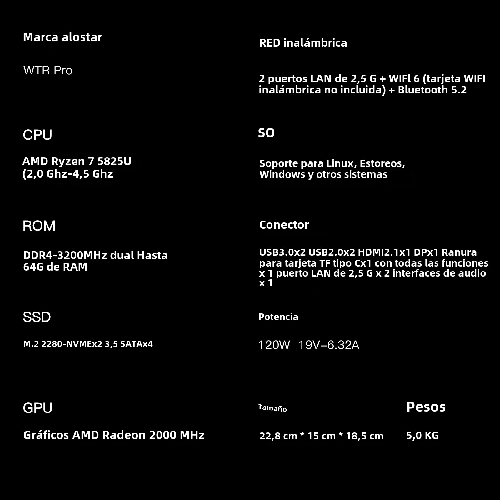 Mini PC AOOSTAR con 4 bahías Nas WTR PRO, AMD Ryzen 7 5825u, compatible con HDD de 2,5/3,5" * 4, NVME SSD * 1