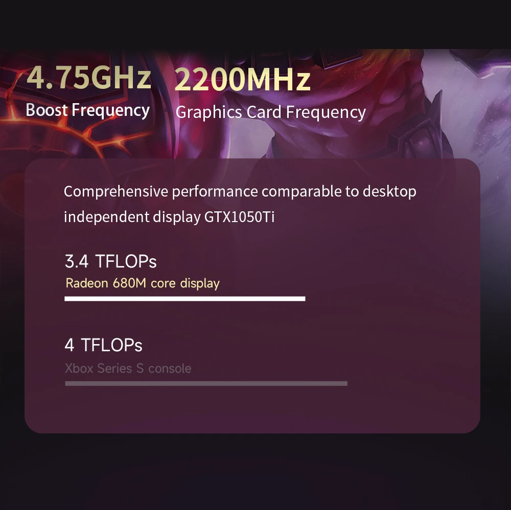 MLLSE K2 Mini PC AMD Ryzen 7 7735HS Processore DDR5 16GB di RAM 1TB SSD Finestra 11 Pro WiFi5 BT5.0 Mini computer desktop per giochi