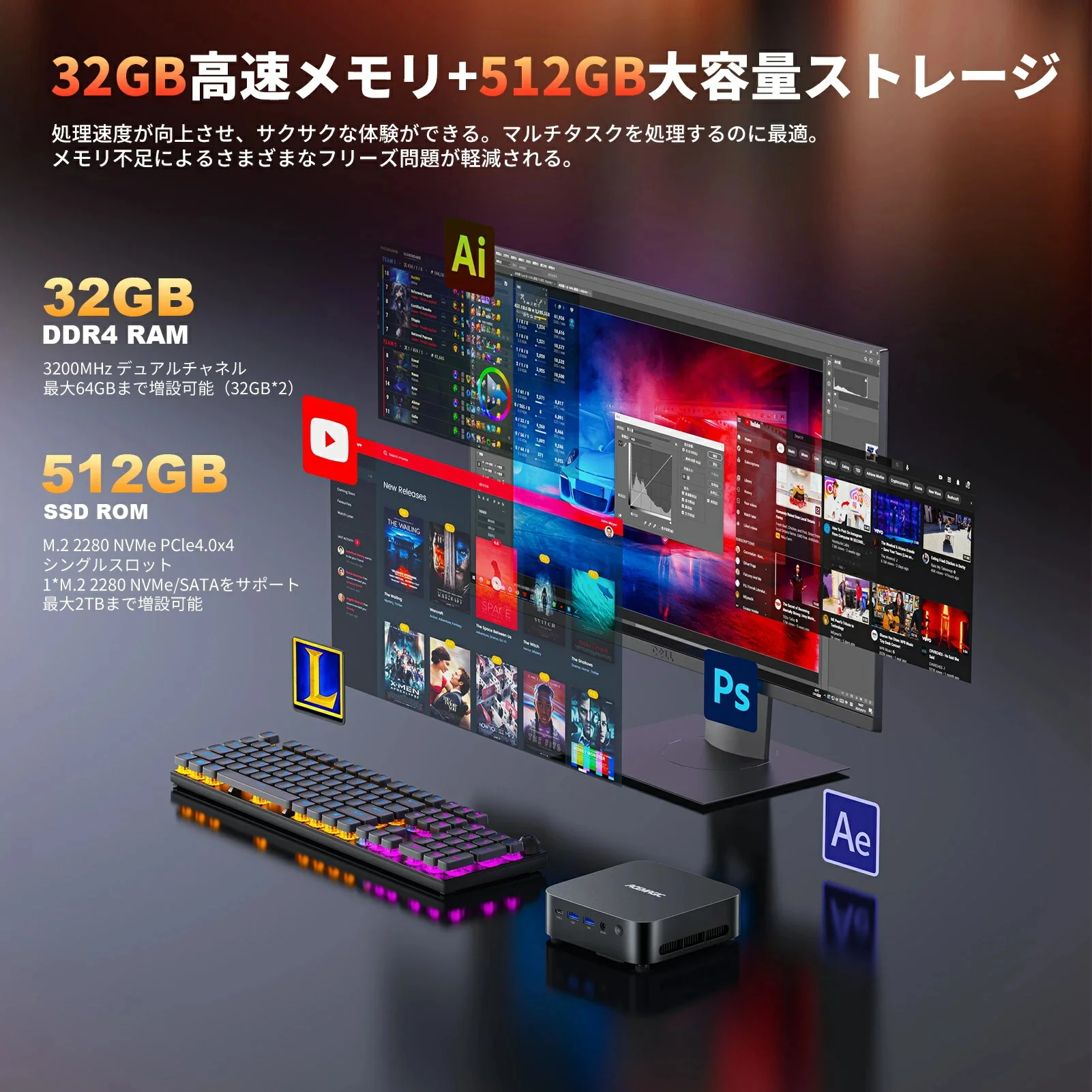 Acemagic 2025 最新ミニ PC Amd R5 7430U [32Gb Ddr4 512Ssd M.2 Nvme] Windows11Pro 互換最大 4.3Ghz ミニ PC Wifi6 SSD 容量拡張可能な小型 PC 4 ミニ PC