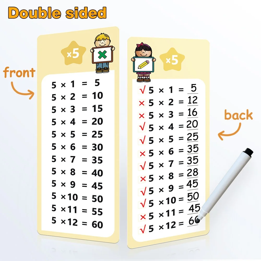 1-12 Maths Training Cards Addition Subtraction Multiplication and Division Educational Toys Student Arithmetic with Erasable Pen