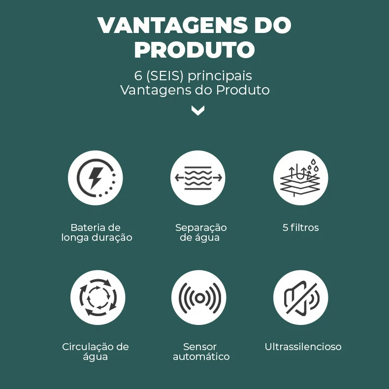 Newpet 2.6L Fonte de água sem fio para gatos Fonte de água com sensor automático para gatos Bebedor de água para cães Acessórios para bebedouros de animais de estimação