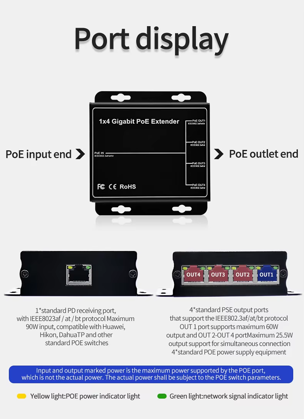 Gigabit Poe Extender 4 Port 1000/802,3 m Netzwerk-Switch-Repeater 90W ieee802.3af/at Plug & Play für Poe Switch NVR IP-Kamera