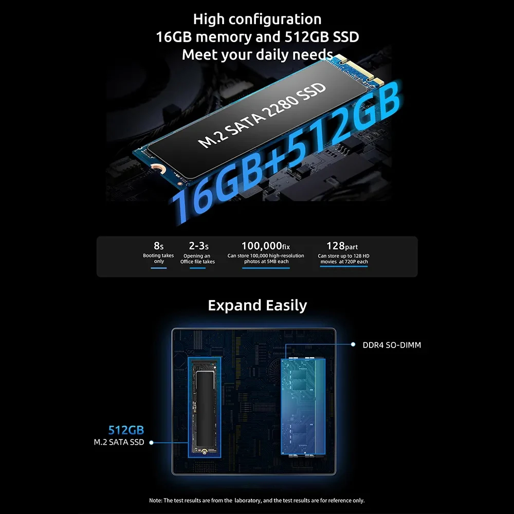 BMAX B4 Plus Mini PC Windows 11 PC Intel N100 16GB 512GB SSD 2*HDMI 1*Type-C Obsługuje 4K@60Hz 750MHz Intel UHD Graphics minipc